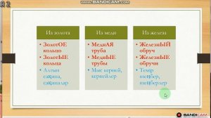 Урок русского языка в  3 классе казахской школы. Тема  "Круглый год"