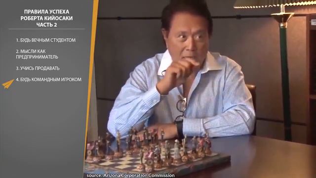 #правилауспеха           Роберт Кийосаки  Вот как бы я начал, если бы пришлось начинать сначала.