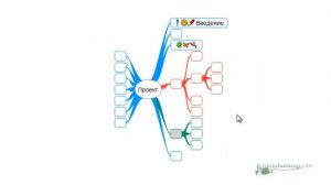 Интеллект-карты в программе Freemind