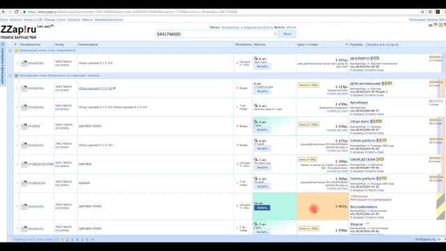 Поиск запчасти на ZZap ru