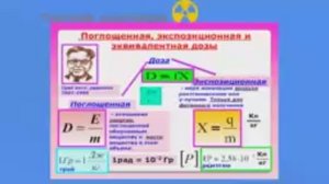 Радиация.Единицы измерения.Часть2..mp4