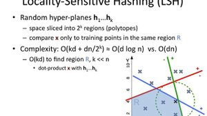 kNN.16 Locality sensitive hashing (LSH)