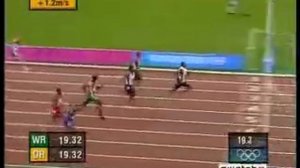 Olympic 200m Mens Final 2004 Athens