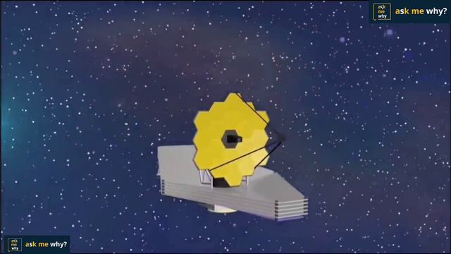 James Webb Space Telescope Explained | James Webb Images | Ask Me Why?