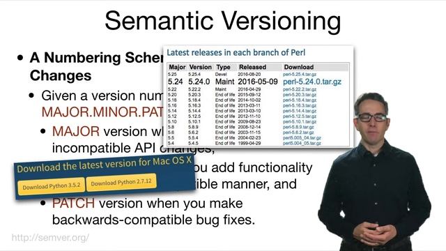 Introduction to Source Code Management, git and SourceTree смотреть онлайн