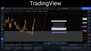 Инструменты трейдера: Trading View. С чего начинать анализ?