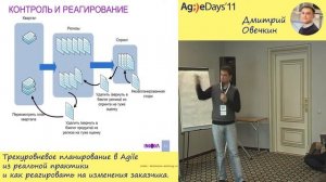 Трехуровневое планирование в Agile