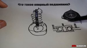 Что такое опорный подшипник. Передний привод. Просто о сложном