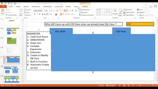 ABAP ON HANA Interview Question and Answer - VVI | SQL View vs CDS View