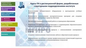 Система дистанционного обучения Минского городского института развития образования