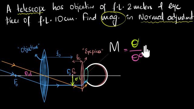 Telescope numerical | Class 12 (India) | Physics | Khan Academy смотреть онлайн