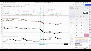 Арбитраж треугольника разбор валюта и криптовалюта.