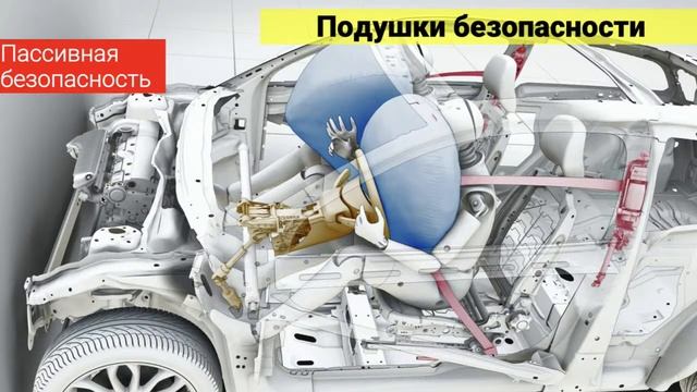 07/04/2022 19-00 22. Основы безопасного управления транспортными средствами 2-я часть смотреть онлайн