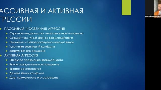 Как Управлять АГРЕССИЕЙ? Своей и других. смотреть онлайн