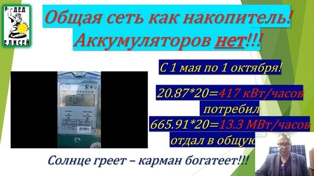 БЕСПЛАТНОЕ ОТОПЛЕНИЕ ДОМОВ