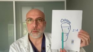 Как определить есть ли плоскостопие у ребенка | Простой тест в домашних условиях