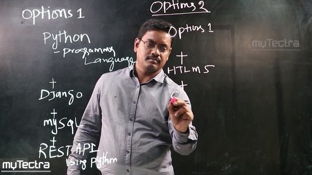 Python Developer Skills | Python Skills to Get a Job | myTectra