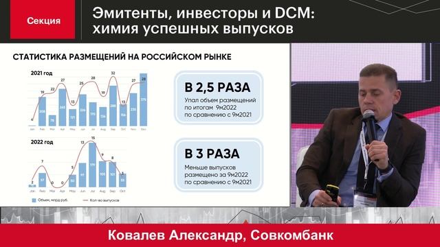 Секция «Эмитенты, инвесторы и dcm: химия успешных выпусков»