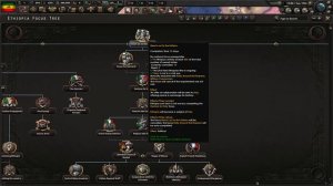 The BEST HOI4 DLC? By Blood Alone Review (Spaghetti Certified)