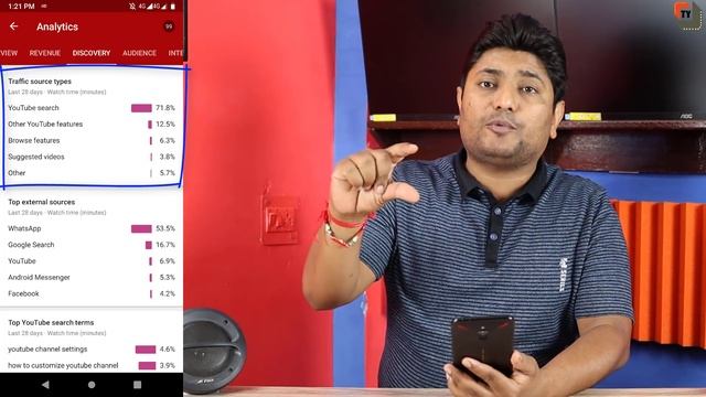 Youtube Video Ranking Tricks | Youtube Video Seo | My Personal Experience #3 смотреть онлайн