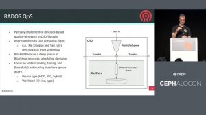 Keynote: What's Planned for Ceph Octopus - Sage Weil, Co-Creator, Chief Architect Ceph