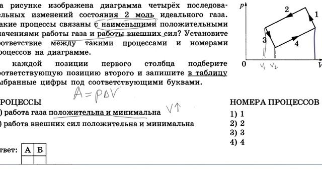 На рисунке изображено изменение состояния 1 моль