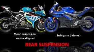CFMOTO 300SR & YAMAHA YZF R3 | FHD | 2020 /2021