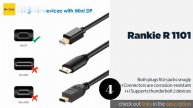 ?7 Best Mini Displayport To HDMI Cables And Adapter 2020