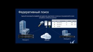 Демонстрация решения Barracuda Message Archiver: Интегрируем. Настраиваем