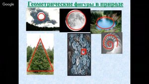 Математика 2 класс 33 неделя Геометрические фигуры плоские и объемные