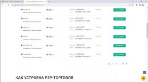 УРОК 4. Как завести деньги на биржу