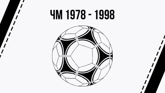 Краткая история футбольных мячей | Football balls