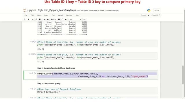 How to Right Join Dataframe in Pyspark | Right Merge in Pyspark | Learn Pyspark смотреть онлайн