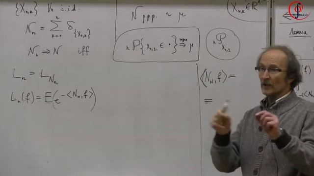 Point processes 3 смотреть онлайн