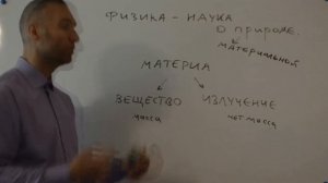 Физика - наука о материальной природе (PS7) - (школьная физика)