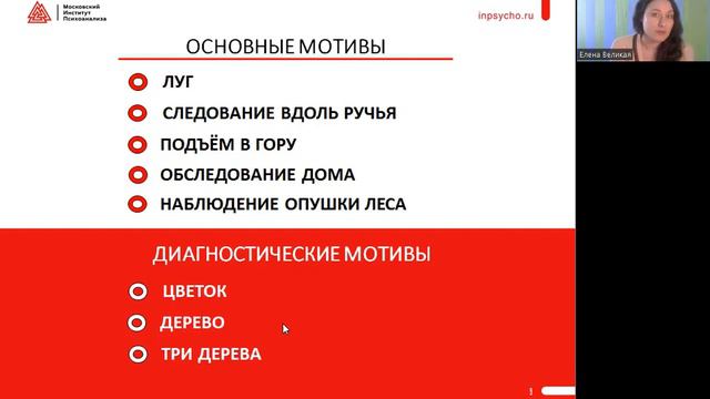 Введение в основы символдрамы