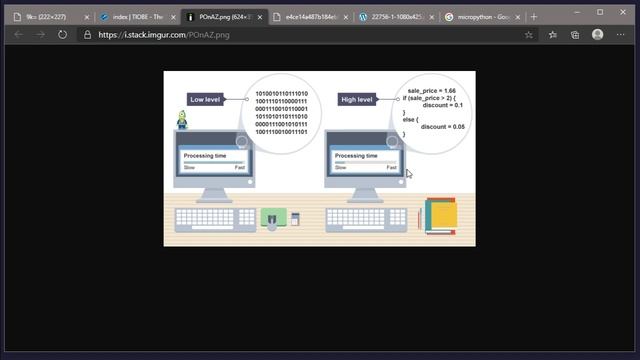 [MicroPython Nivel 1] Teoría - ¿Qué es MicroPython? [ESP8266|ESP32] смотреть онлайн
