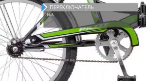 Обзор велосипеда STELS Pilot 410 2018