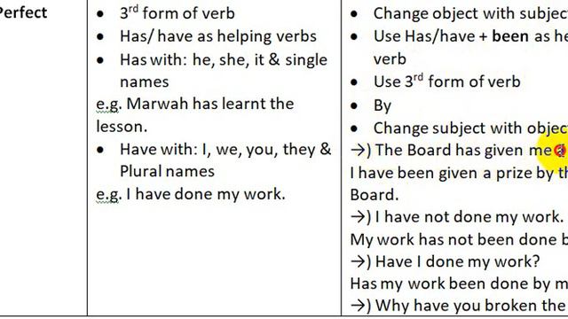 Active Passive Voice (Present Perfect Tense) смотреть онлайн