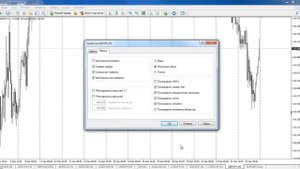 Как настроить график в MetaTrader4