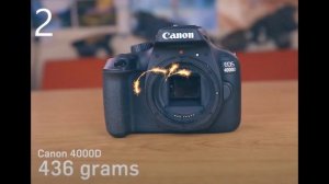 Canon EOS 4000D DSLR Camera | Beginners