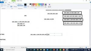 #6 CCNA 200-301 | SUBNETTING | FLSM | VLSM | INDUSTRIAL LEVEL TEACHING PROGRAM