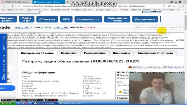 Стоимость компании Газпром - Стоимость Газпрома смотреть онлайн