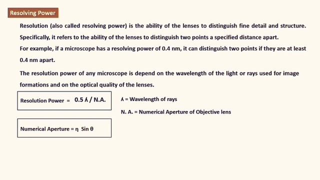 Magnification/Resolving Power/Limit of Resolution/Angular Aperture/Refractive Index/BSc 1st Paper смотреть онлайн