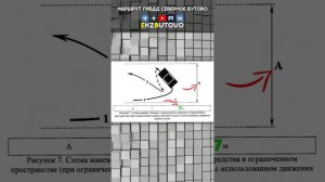 Разворот в ограниченном пространстве - новые размеры