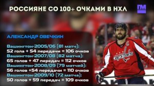 От Могильного до Капризова: все россияне, набиравшие 100 и более очков за сезон в НХЛ