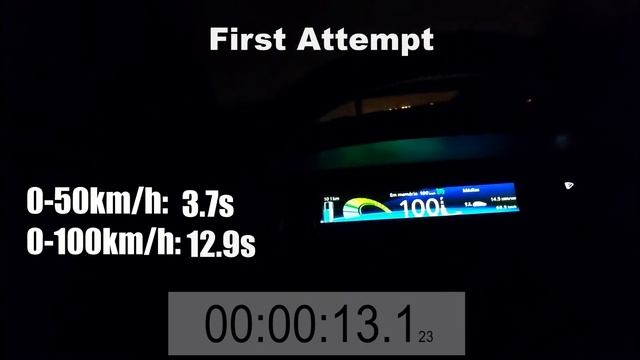 ??????? ??? ???? | ???????????? ???? | ?-?????/? смотреть онлайн