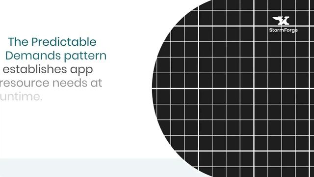 Why Design Patterns Matter for Scaling Kubernetes Apps смотреть онлайн