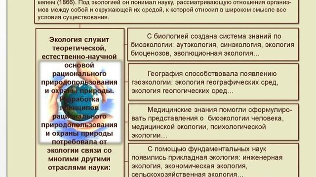 Экологические основы природопользования