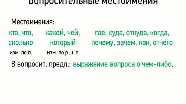 Вопросительные местоимения (6 класс, видеоурок-презентация)